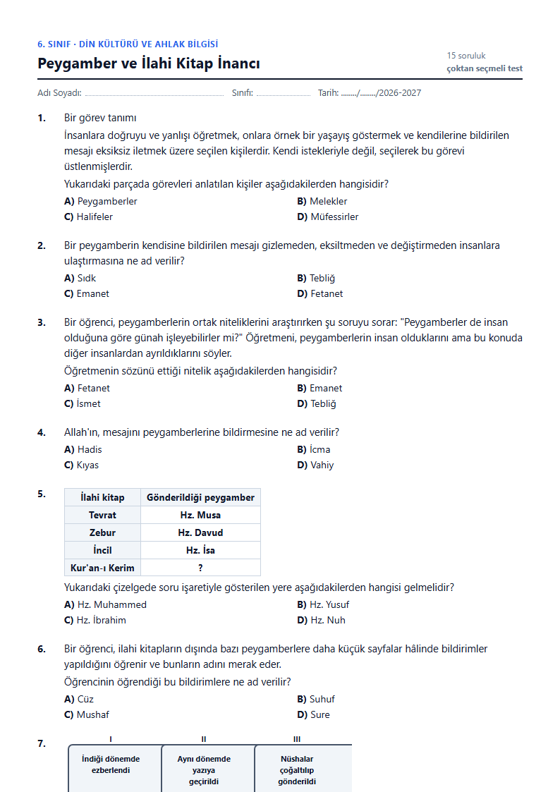 Peygamber ve İlahi Kitap İnancı çalışma kağıdı önizlemesi